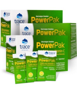 Trace Minerals