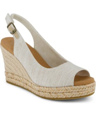 TOMS