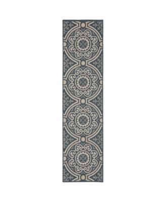 Oriental Weavers