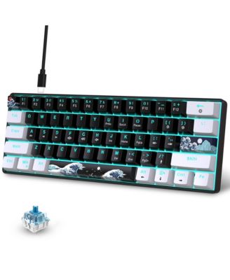 risokeys