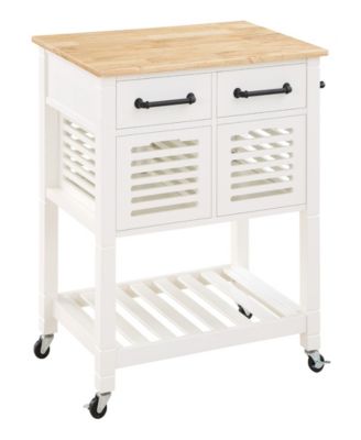 OSP Home Furnishings