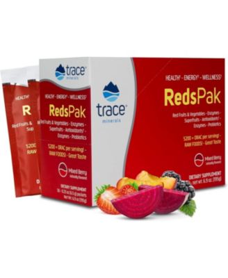 Trace Minerals