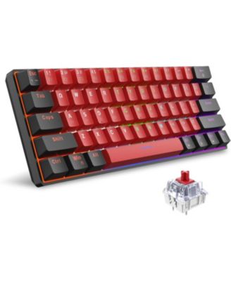 risokeys